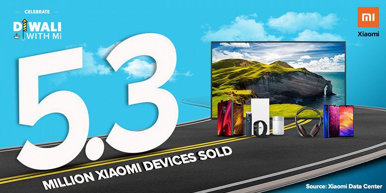 Новый рекорд по продажам устройств от Xiaomi