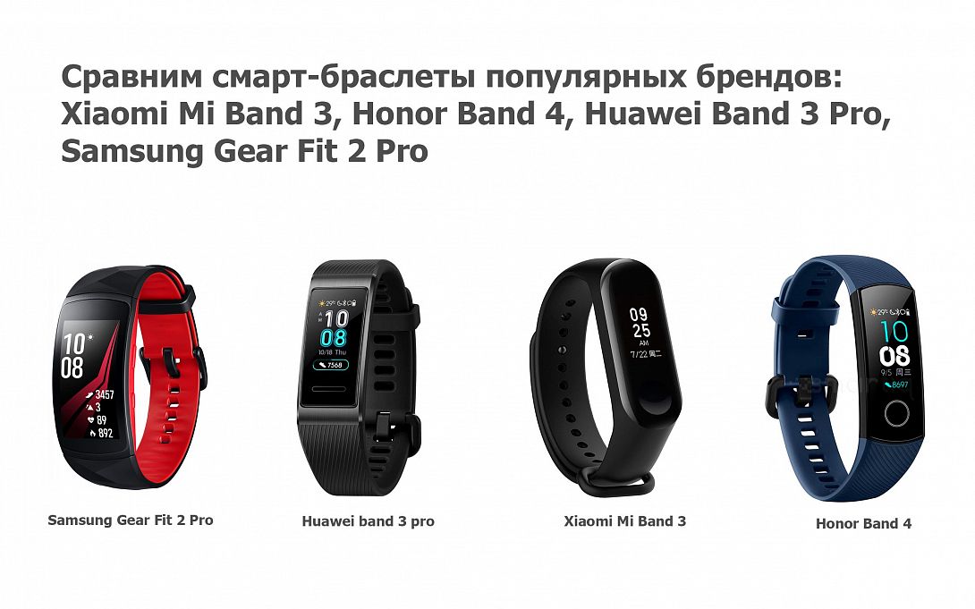 Сравним смарт-браслеты популярных брендов: Xiaomi Mi Band 3, Honor Band 4, Huawei Band 3 Pro, Samsung Gear Fit 2 Pro